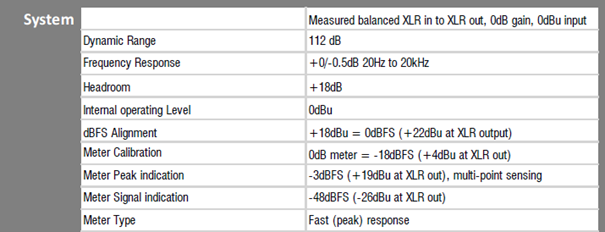 ../_images/handleiding-specificaties-gain.png